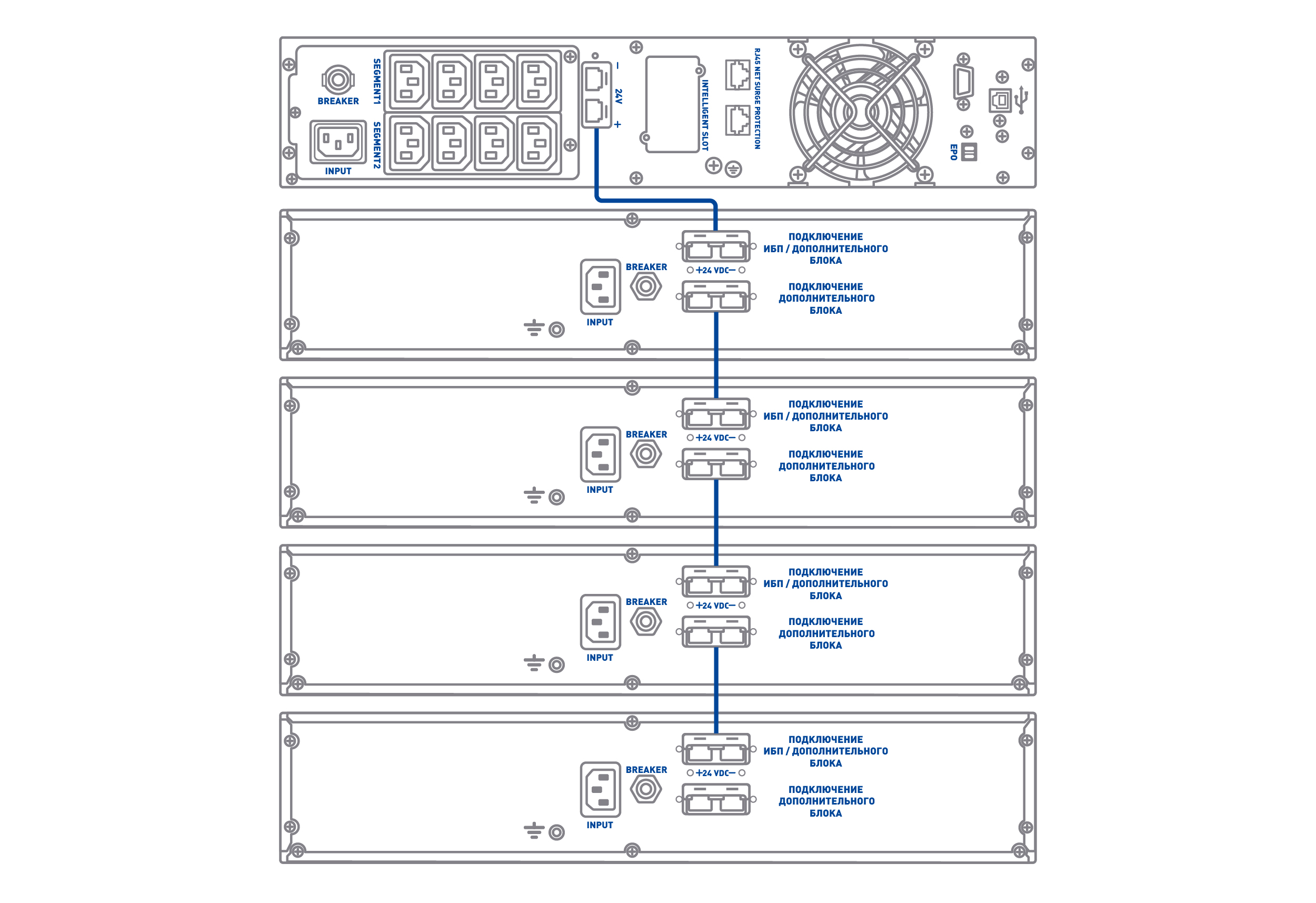 Батарейный блок SKAT BC 48/18S3 RACK. Изображение  2